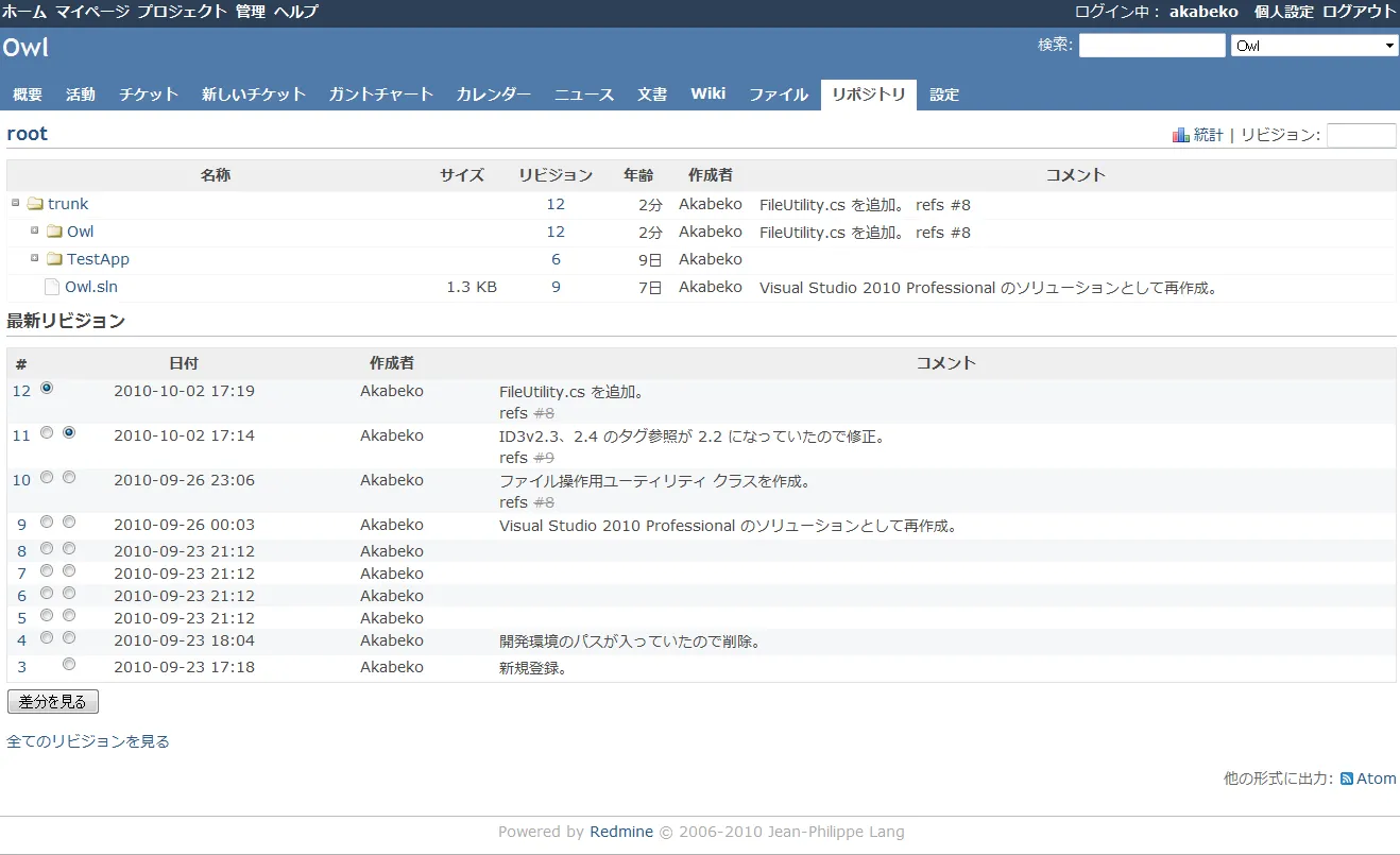 Redmine 上の表示