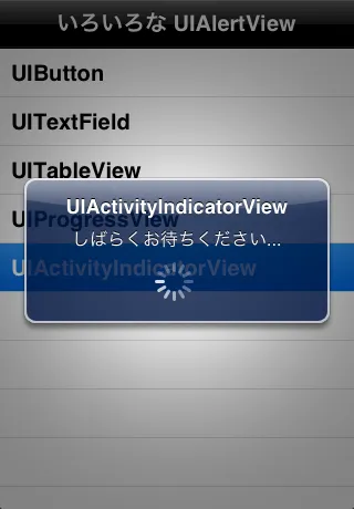 インジケーター