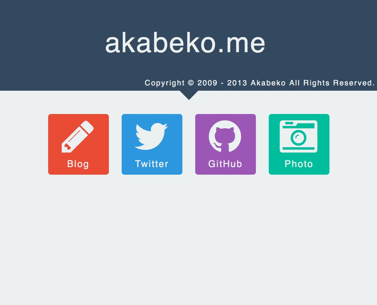 PC ブラウザ上の表示