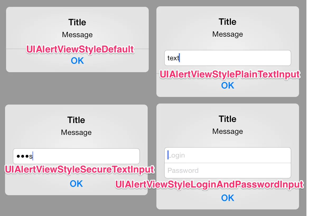 UIAlertView 標準のカスタマイズ機能