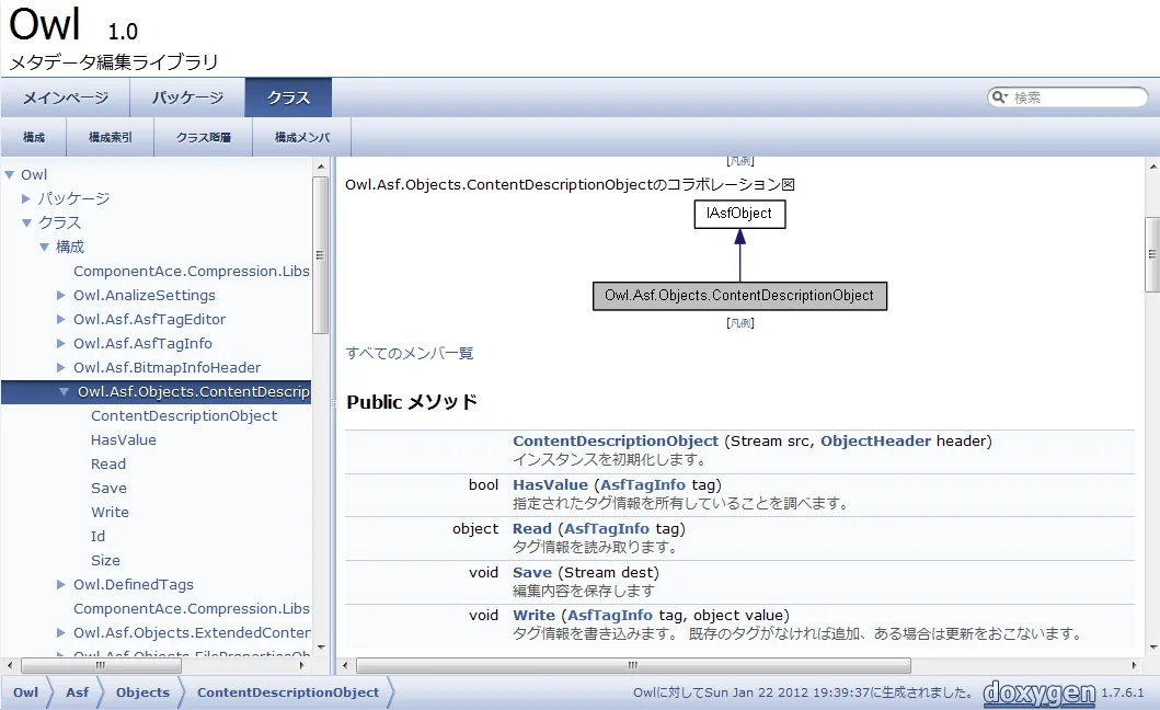 生成された HTML